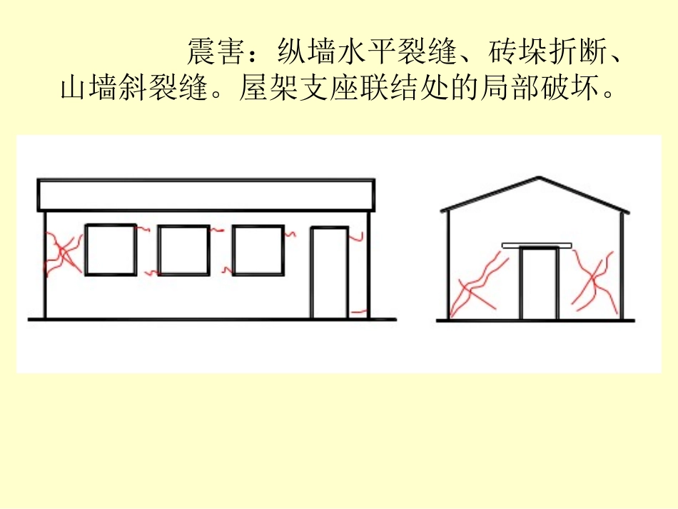 单层厂房建筑结构抗震_第3页