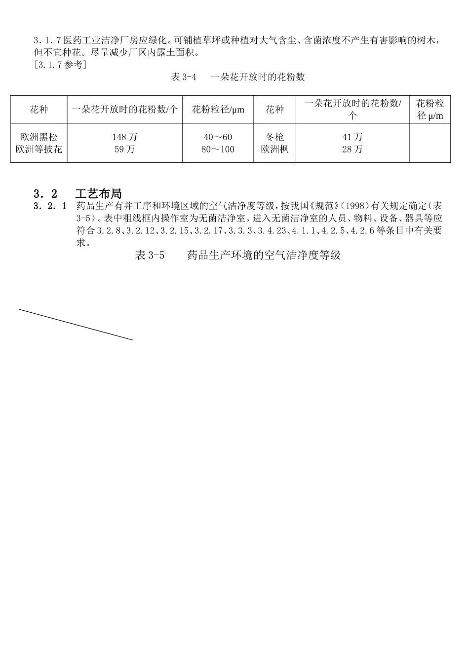 第3章   厂房与设施_第2页