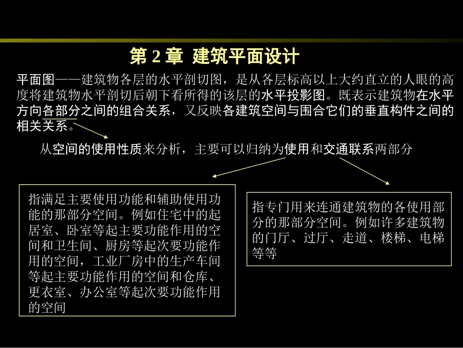 第2章 建筑平面设计_第2页