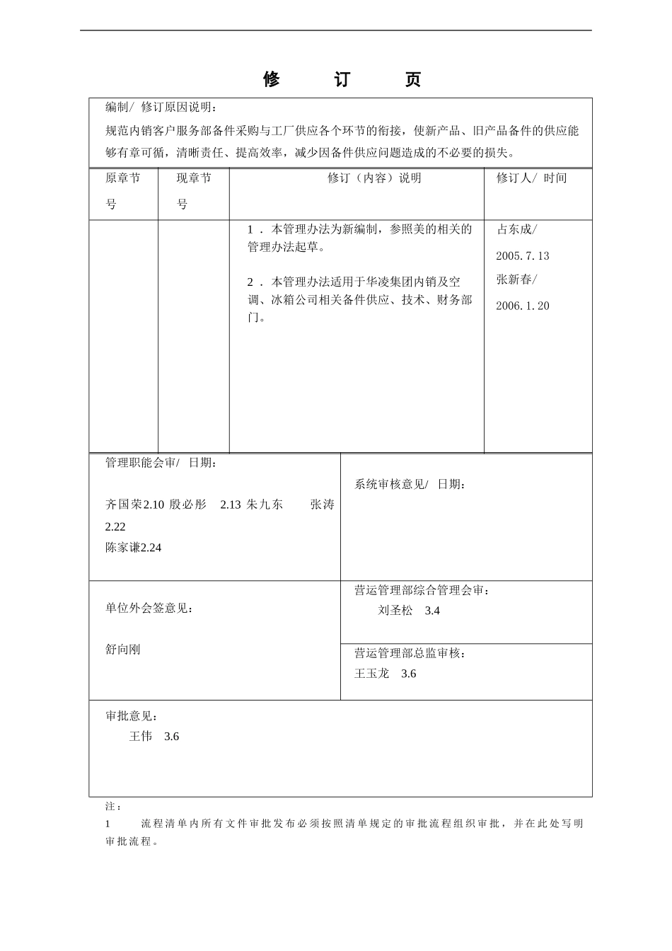 备件供货管理_第2页
