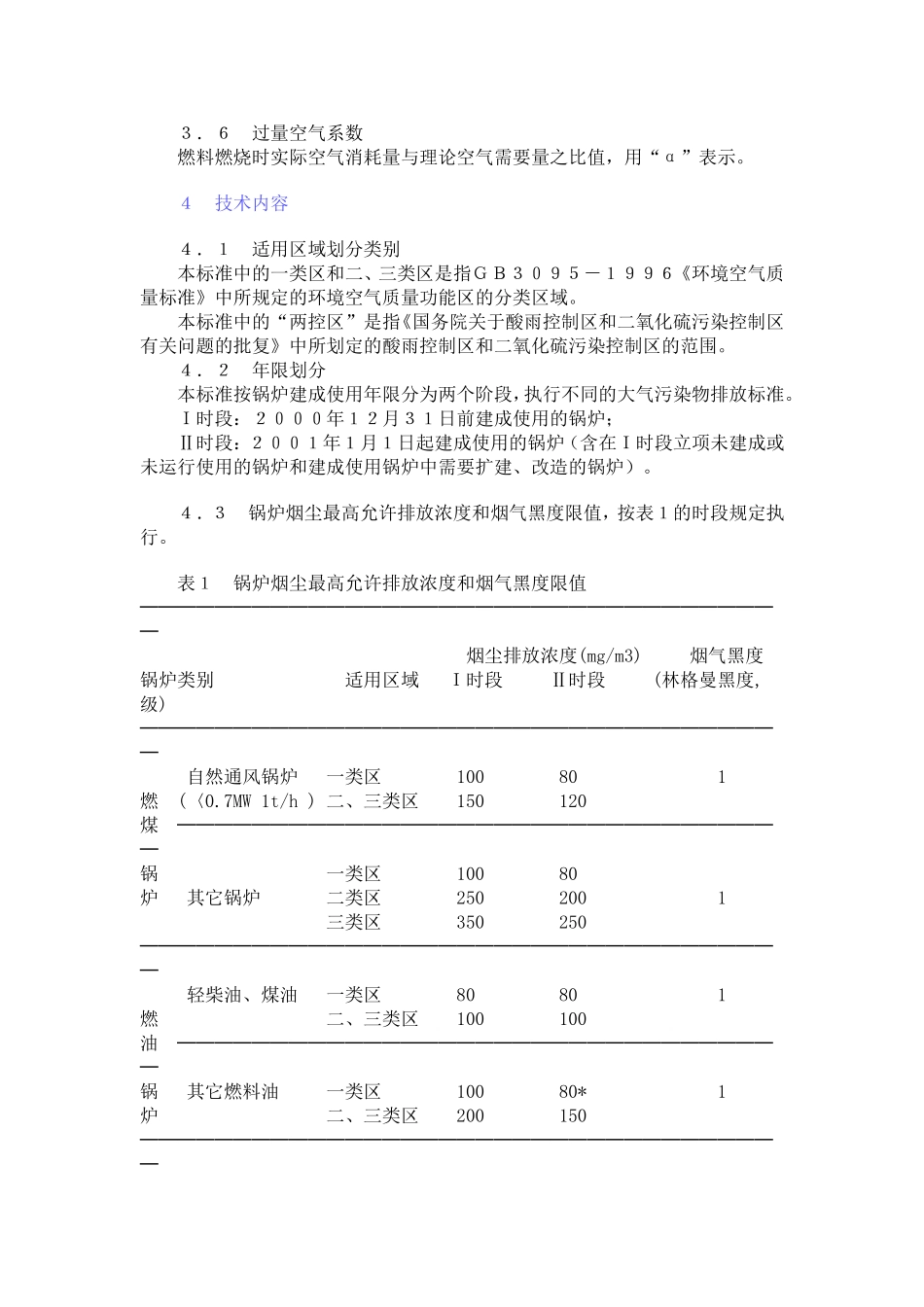 GB13271-2001锅炉大气污染物排放标准_第2页