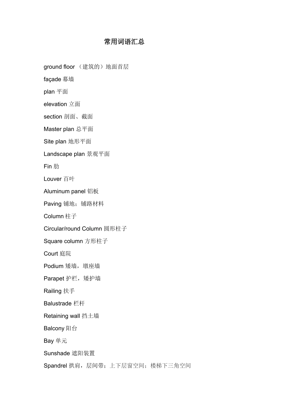 常用建筑术语中英文对照l_第1页