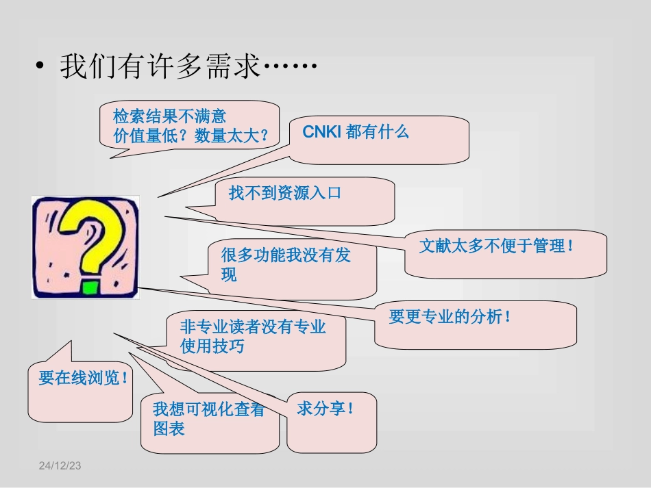 CNKI-功能详解_第2页