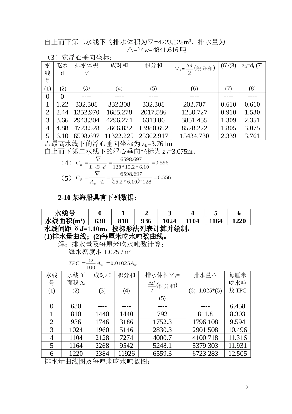 船舶j静力学(习题)第二章_第3页