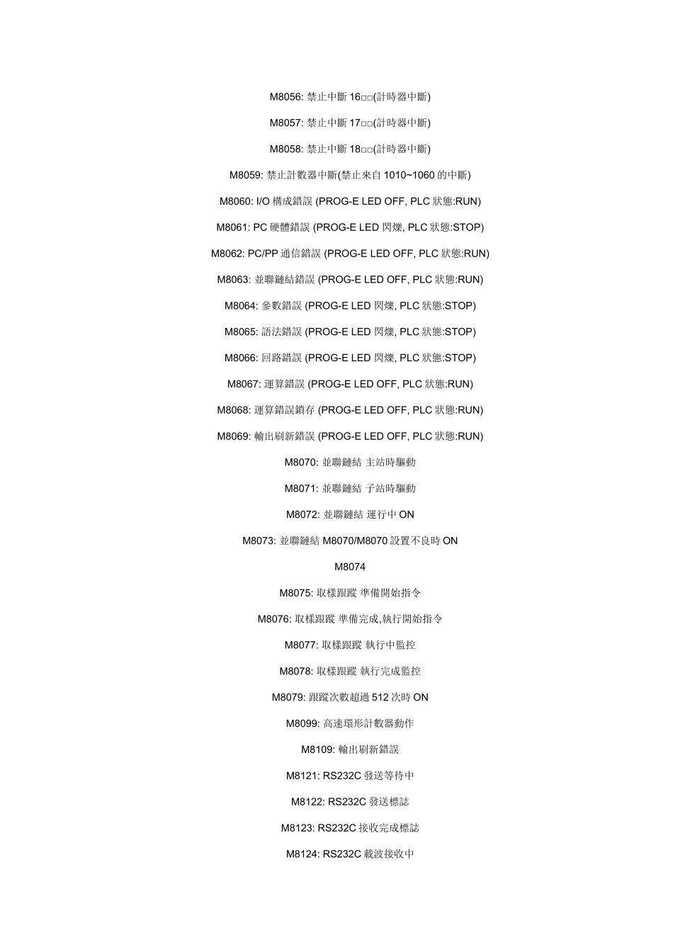 PLC特殊继电器大全_第3页