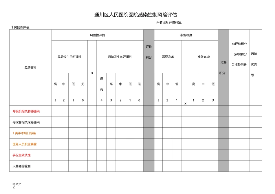 医院感染控制风险评估_第1页