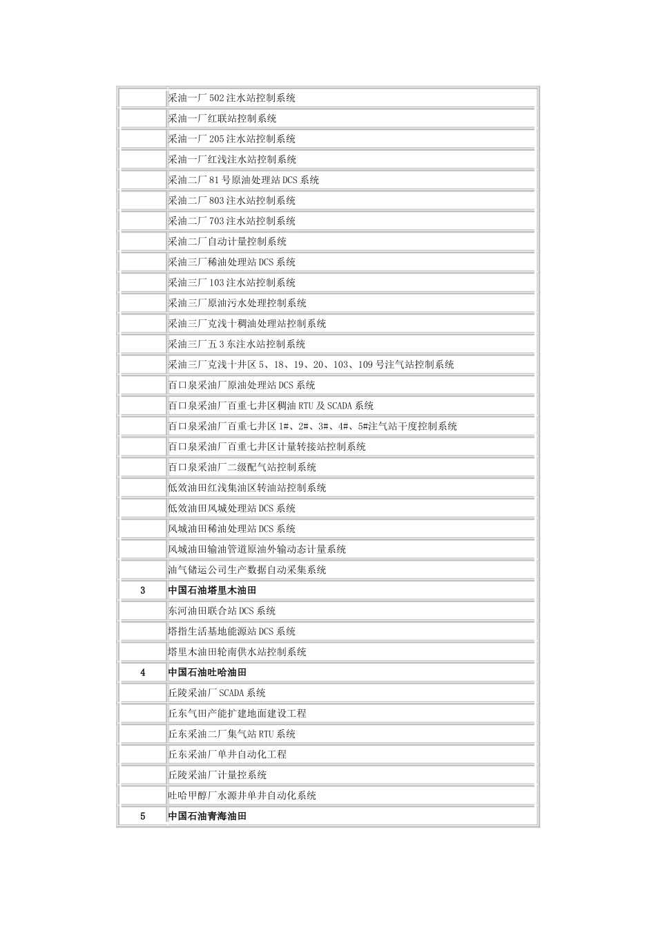 安控部分业绩_第3页