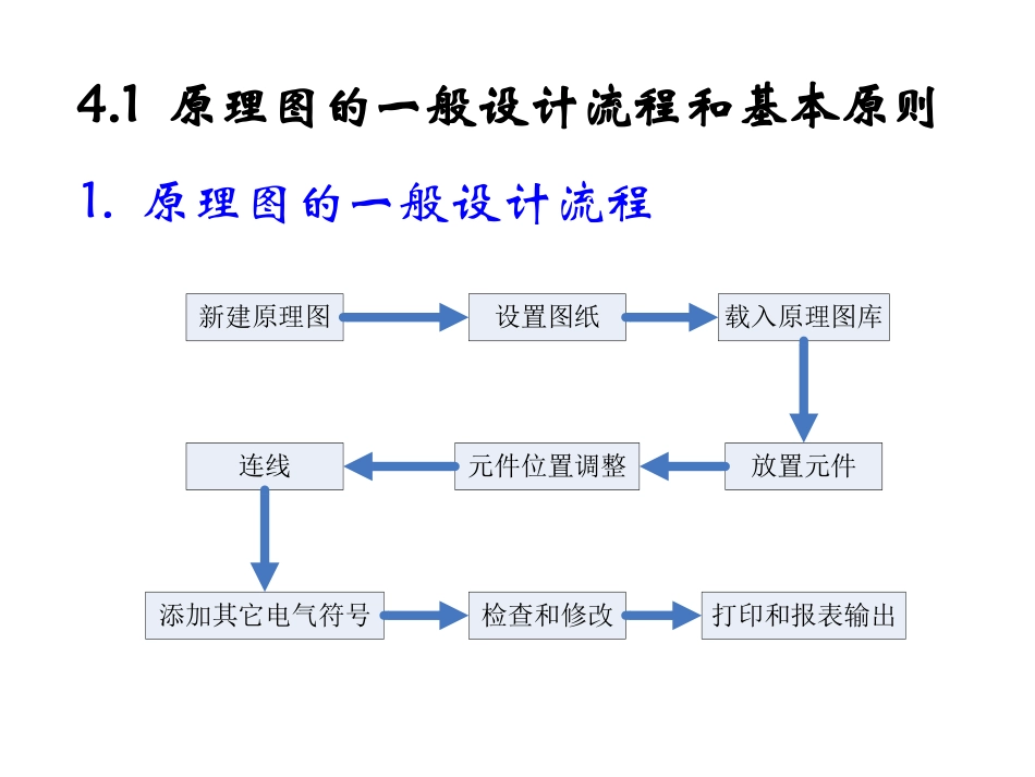 第4章 电路原理图的设计_第3页