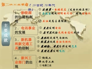 北师大版历史九上第18课 叩响现代文明的大门