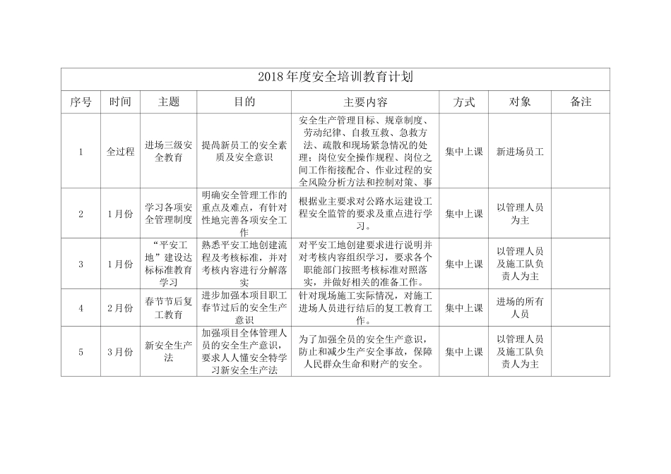 安全教育培训计划_第2页