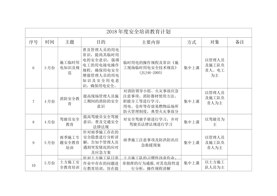 安全教育培训计划_第3页