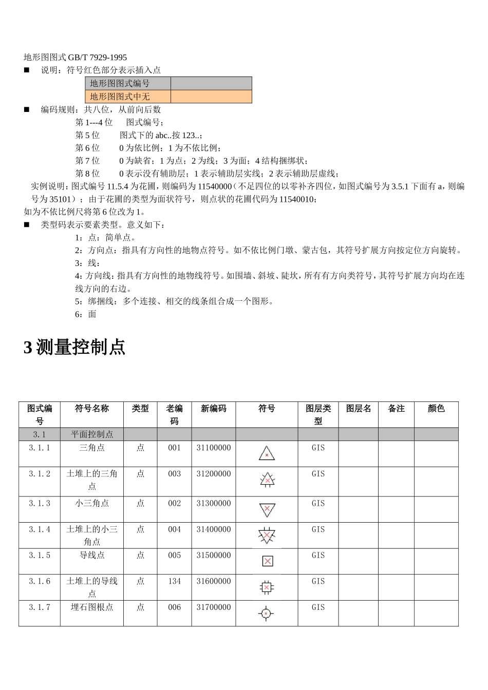 苍穹要素代码分类_第1页