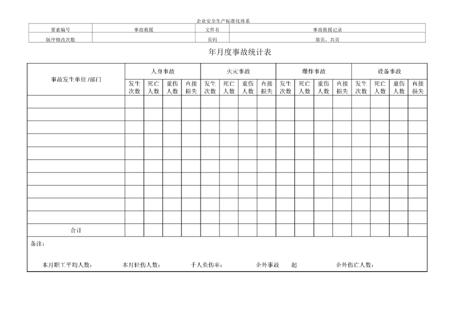 事故救援记录_第1页