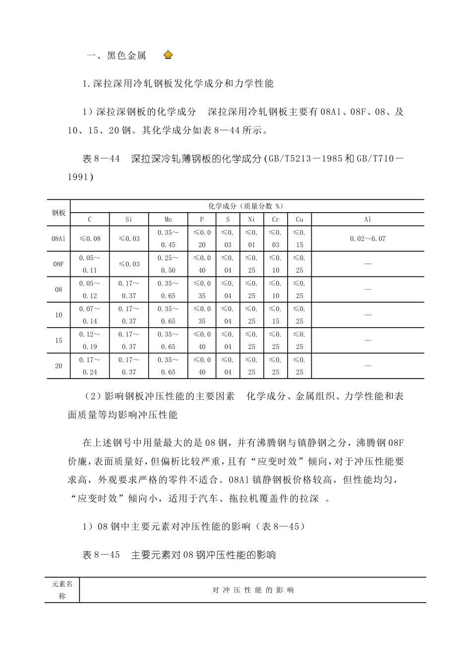 冲裁力计算-剪切强度_第1页