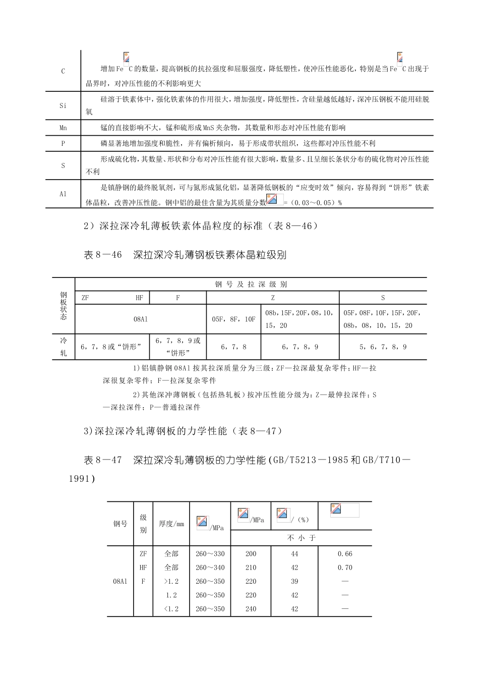 冲裁力计算-剪切强度_第2页