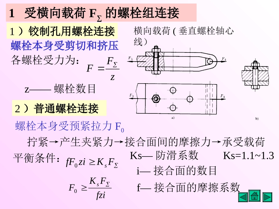 第5章 螺纹连接和螺旋传动b_第2页