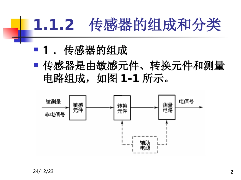 传感器与检测技术 ppt课件第一章_第2页