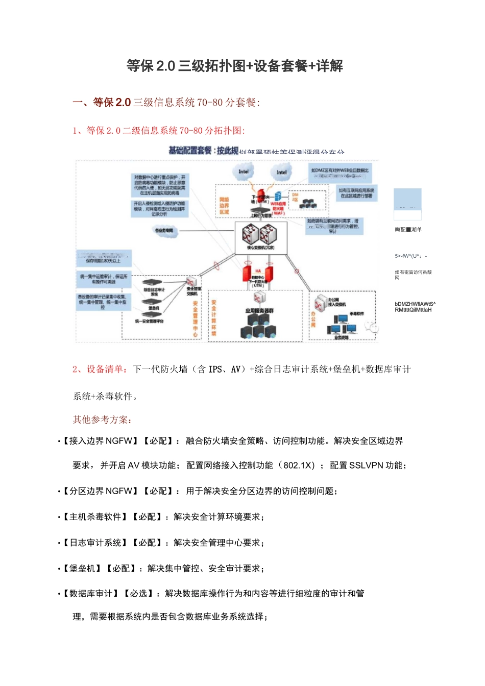 等保2.0 三级 拓扑图+设备套餐+详解_第1页