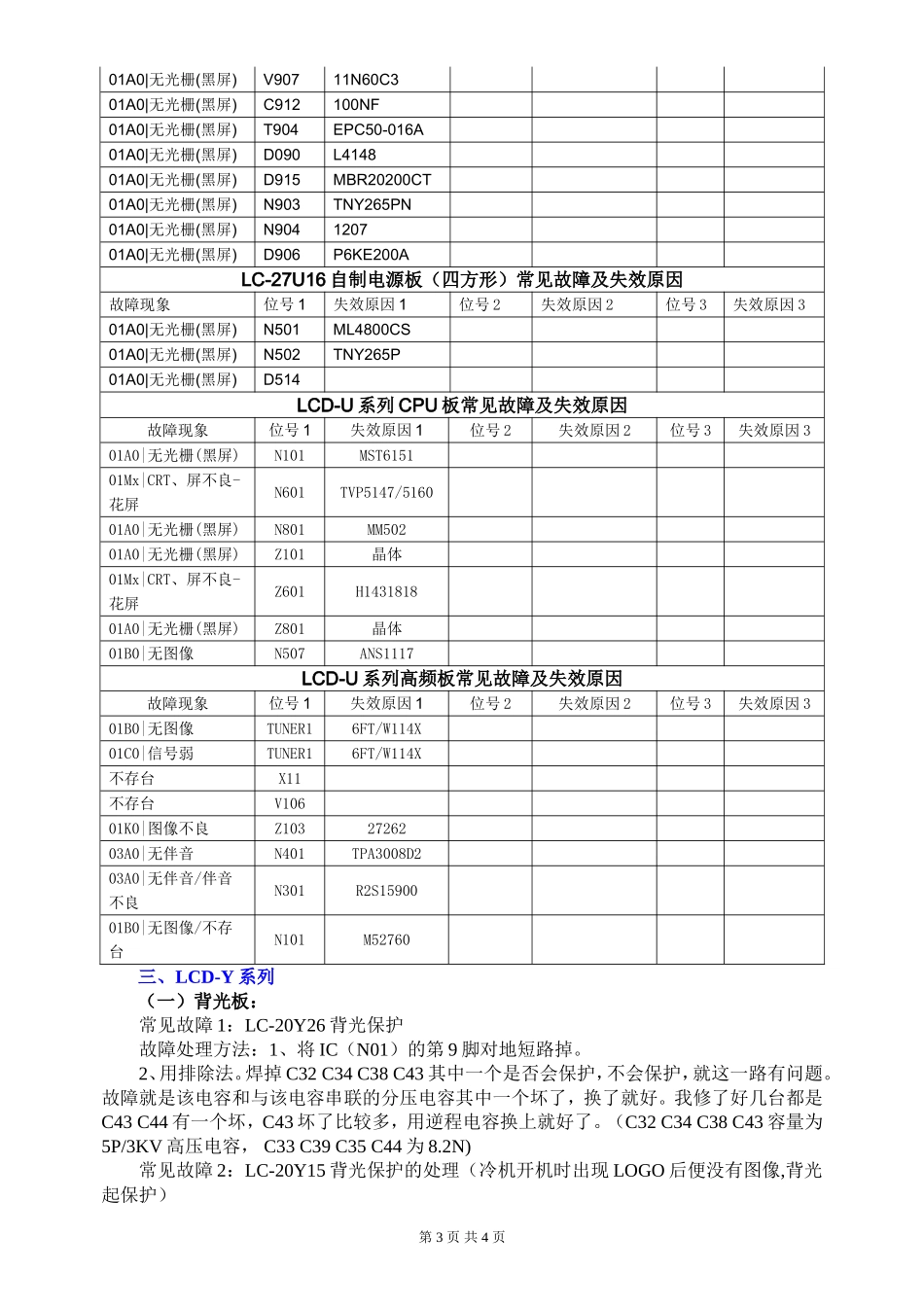 部件板常见故障汇总_第3页