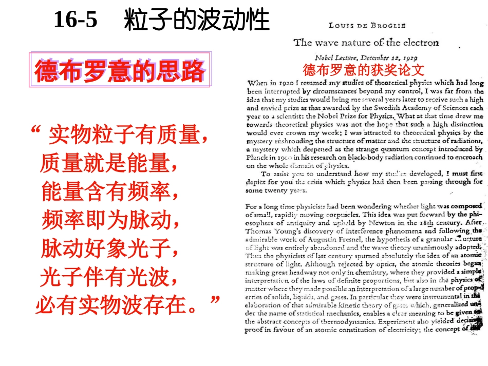 德布罗意波与测不准关系_第1页