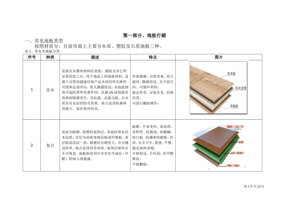 地板打蜡,地毯清洗知识_第2页