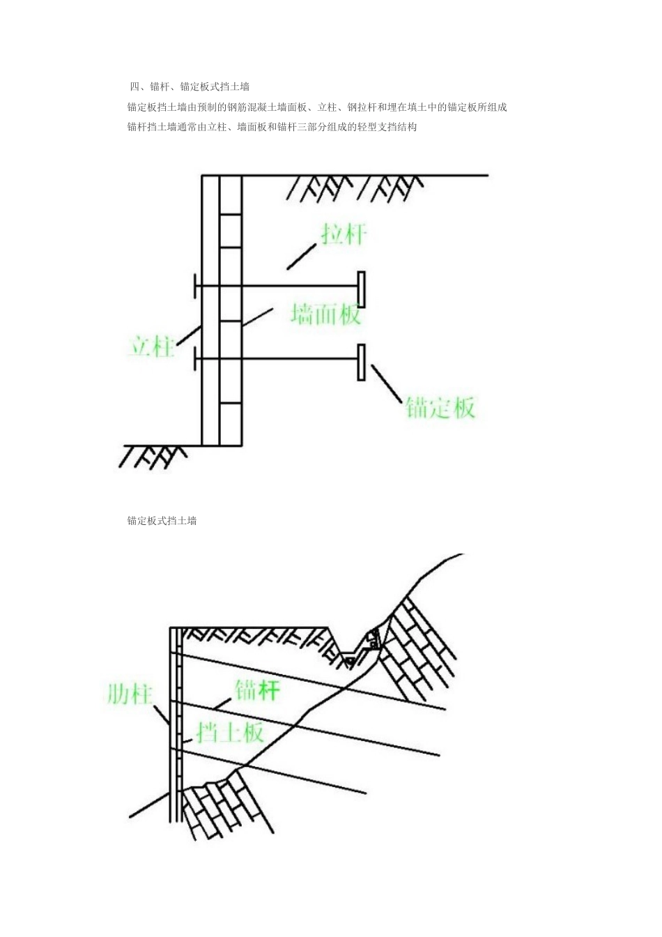 挡土墙 与 块石、砖或素混凝土挡土墙的比较_第3页