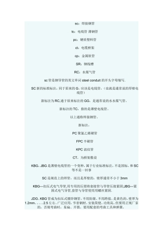 SC管、MT、TC管、KBG_JDG都是什么管[1]