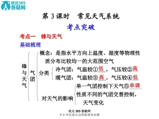 【强烈推荐】高中地理必修1第二章第3课时_常见的天气系统