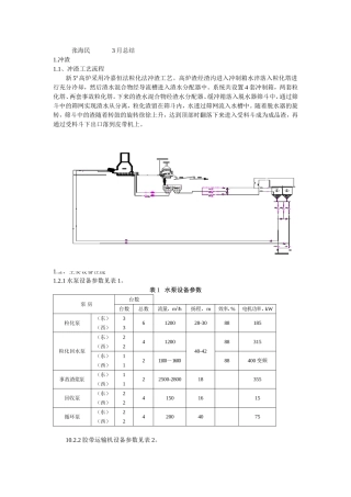 冲渣工艺流程