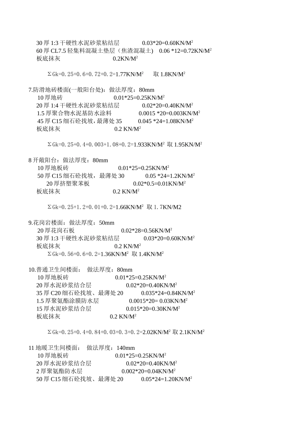 常用荷载取值_第2页
