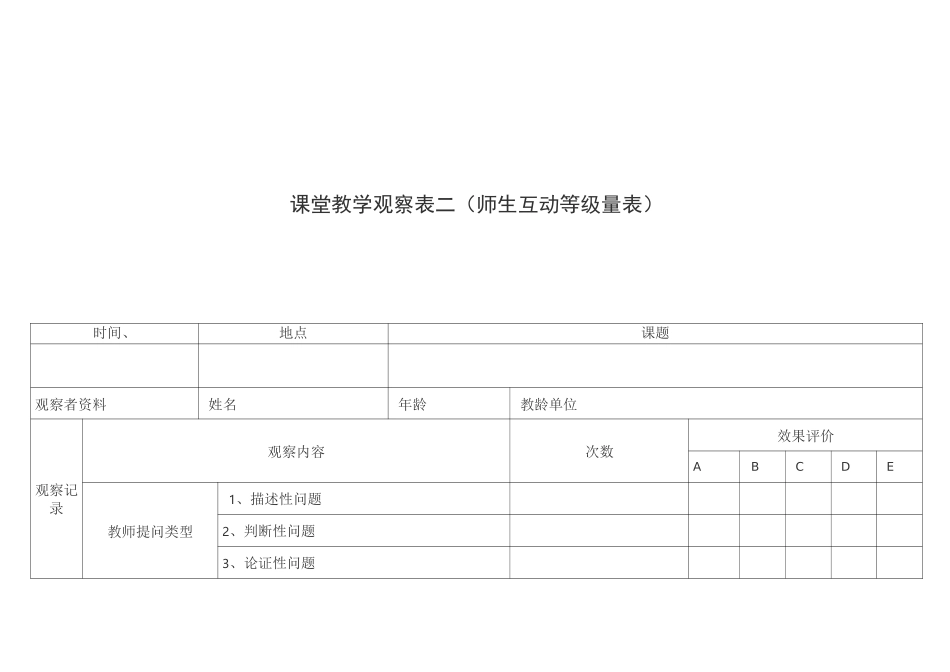 课堂观察量表_第3页