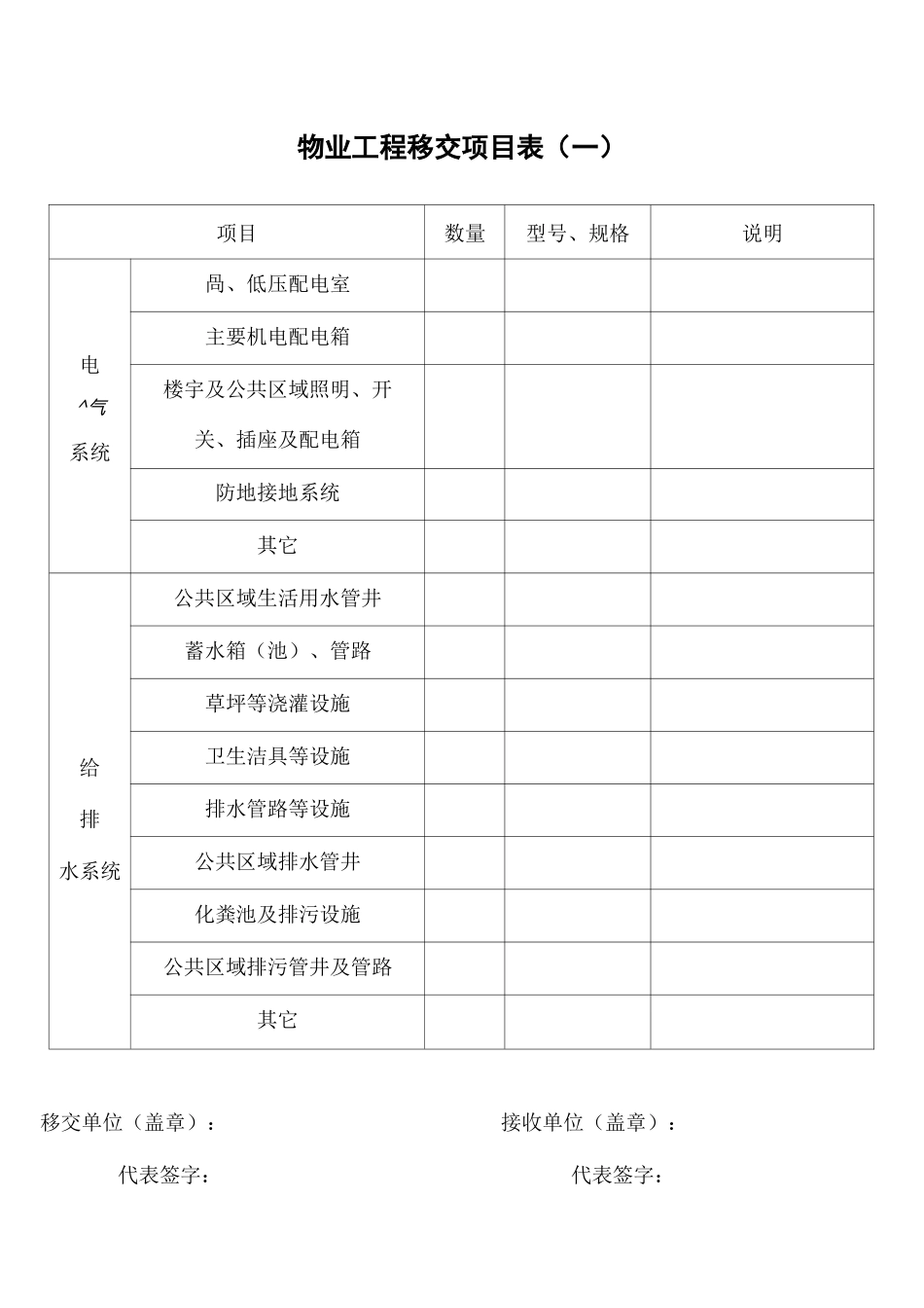 新老物业移交表格(全套)_第2页