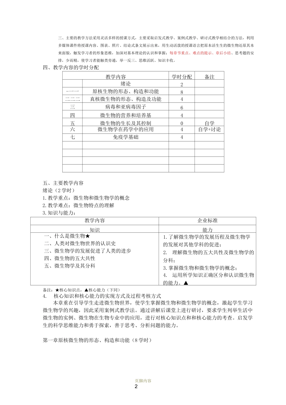 微生物与免疫学大纲_第2页