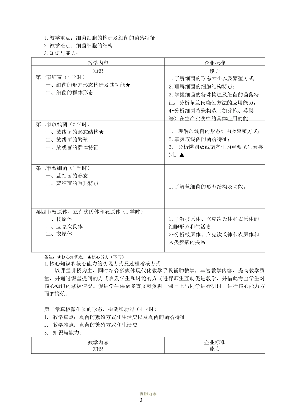 微生物与免疫学大纲_第3页