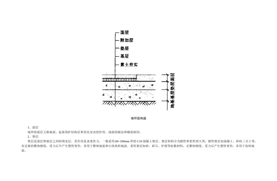 地平层与地面构造_第2页