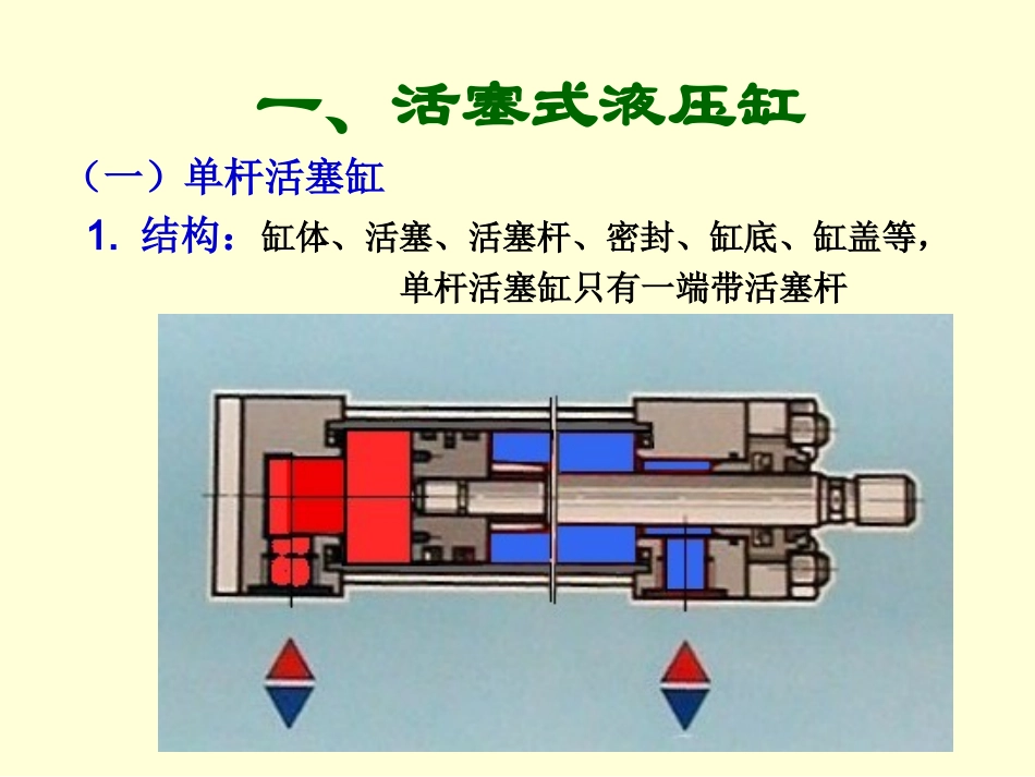 ch3-2 液压缸A_第3页