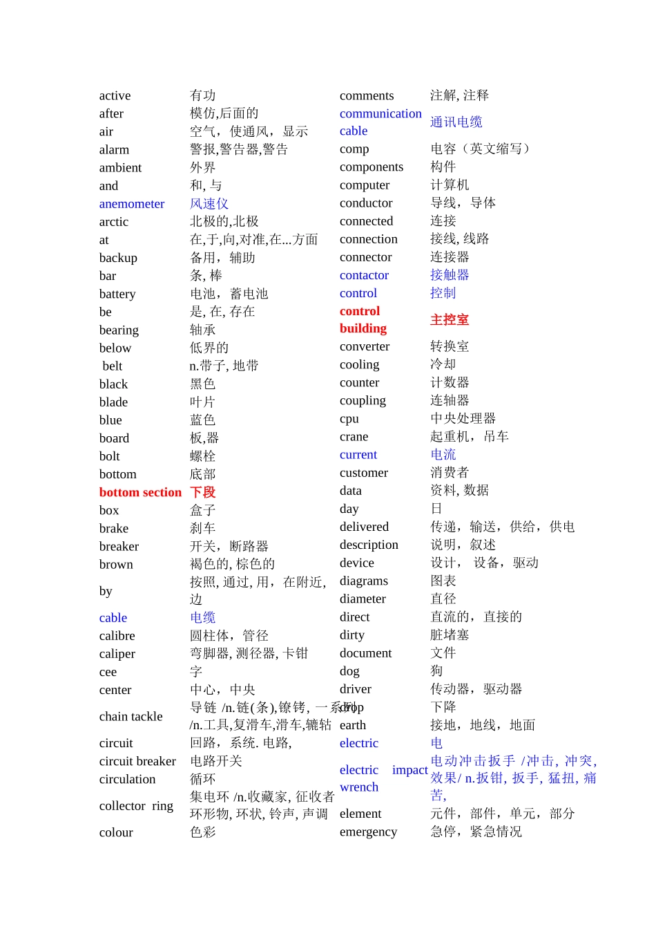 active_第1页