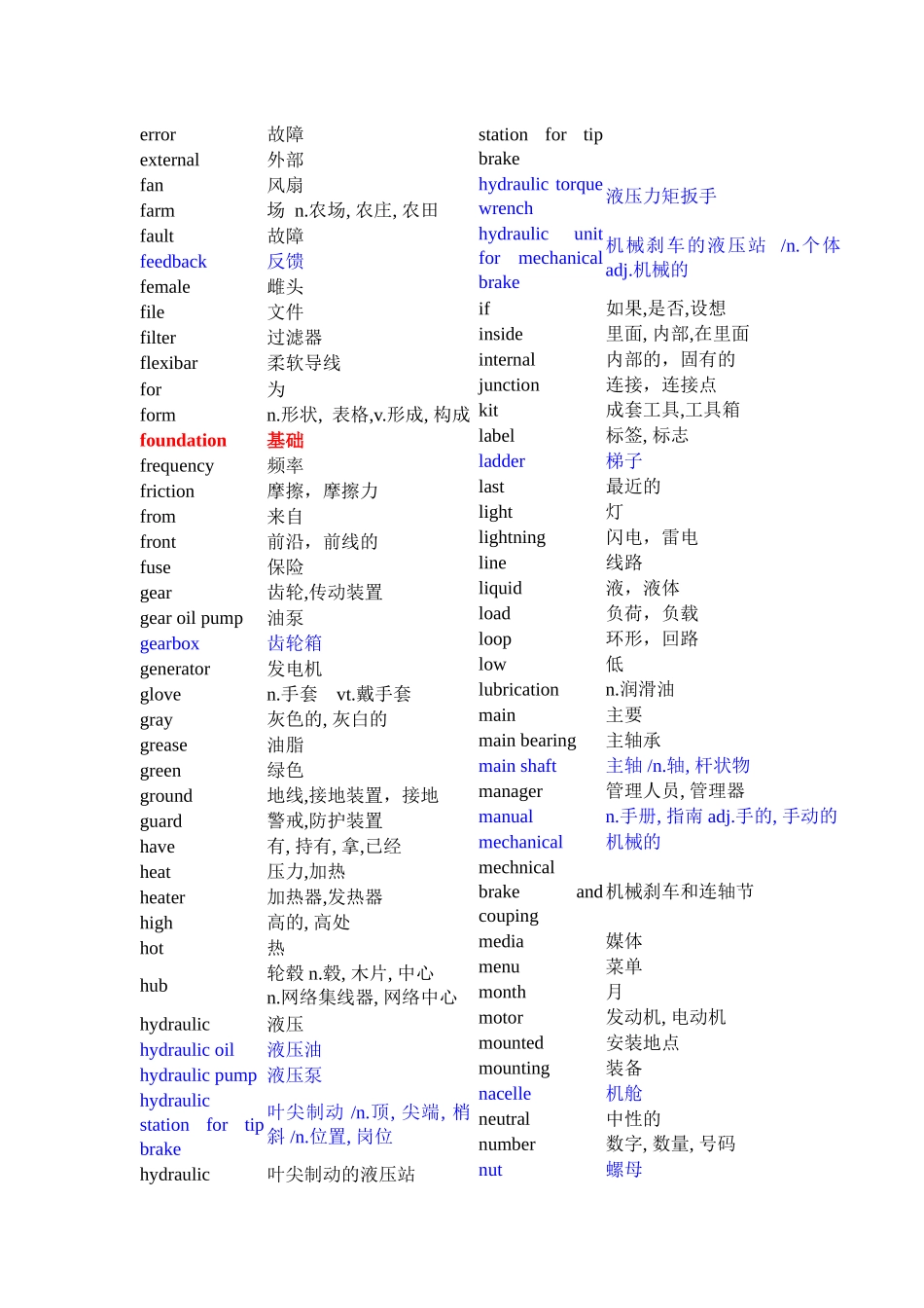 active_第2页