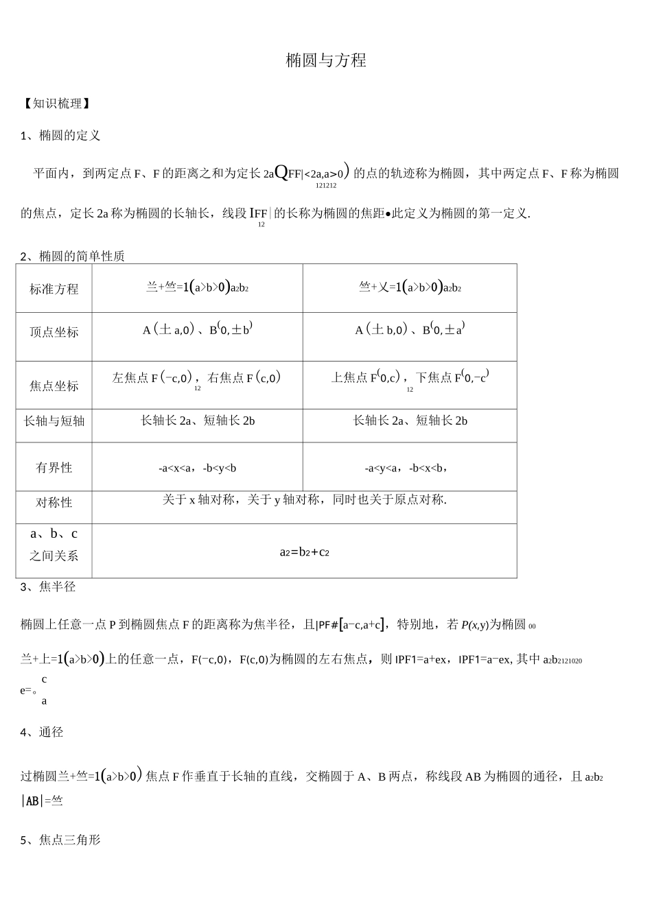椭圆知识点与性质大全_第1页