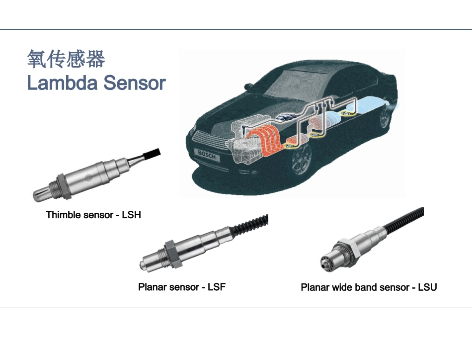 Lambda Sensor Presentation_第1页