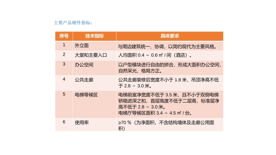 办公设计注意要点_第3页