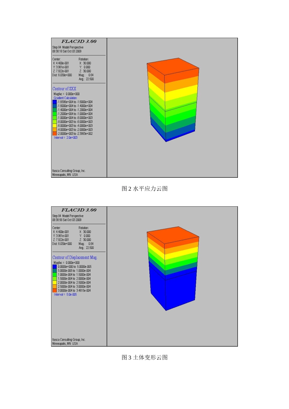 FLAC3D模拟静水压力的变形模拟_第3页