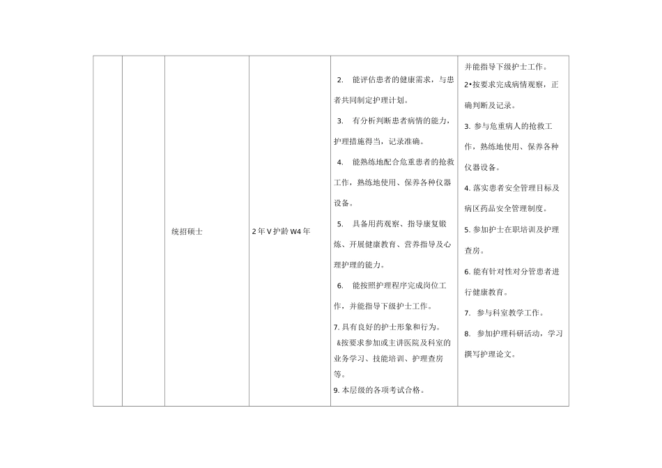护士层级划分标准_第3页