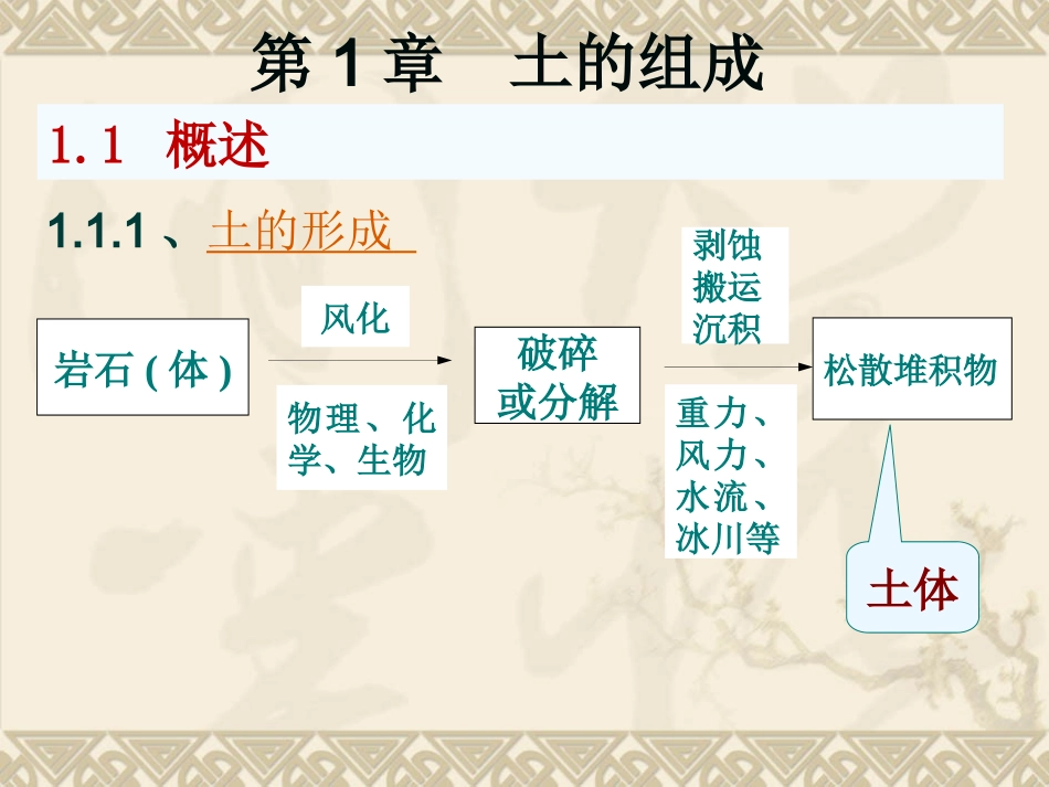 第1章土的组成_第1页