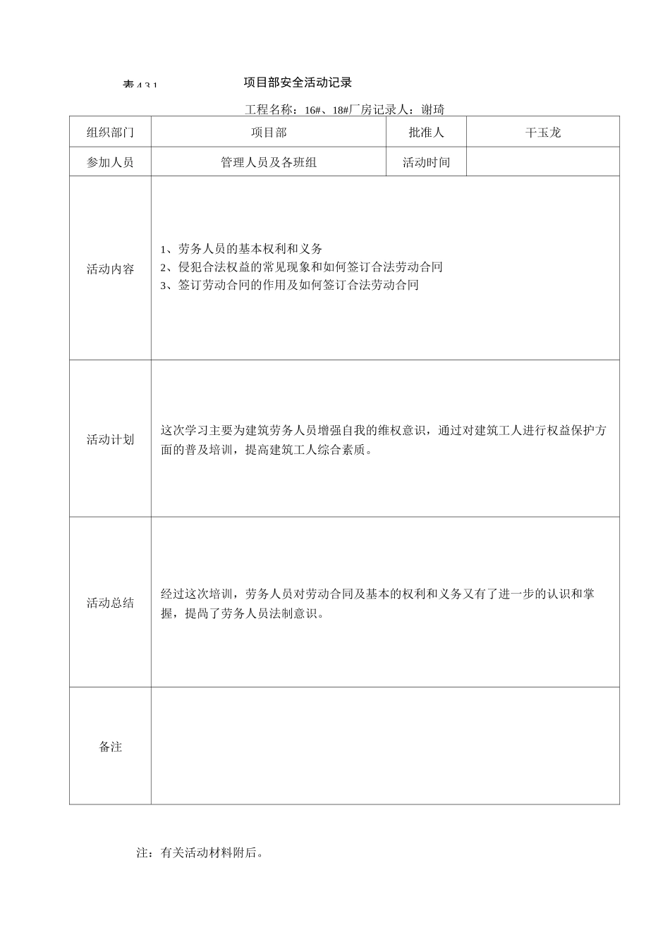 项目部安全活动记录会议记录_第2页
