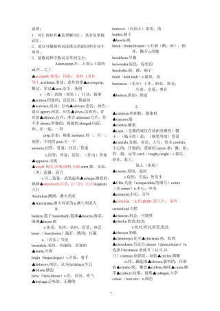 初中英语高频词汇精编版