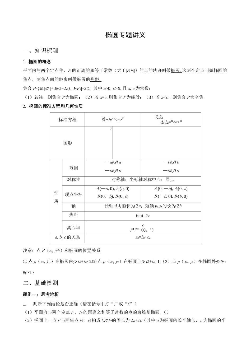椭圆专题讲义_第1页