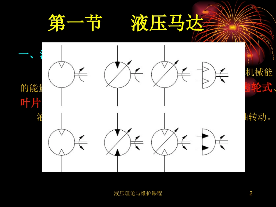 第2章  上海浦东大学液压马达与液压缸_第2页
