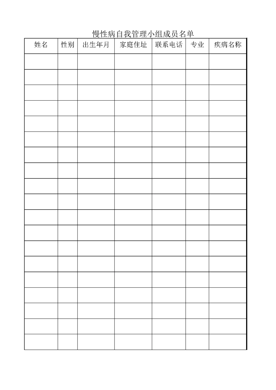 慢性病患者自我管理资料_第2页