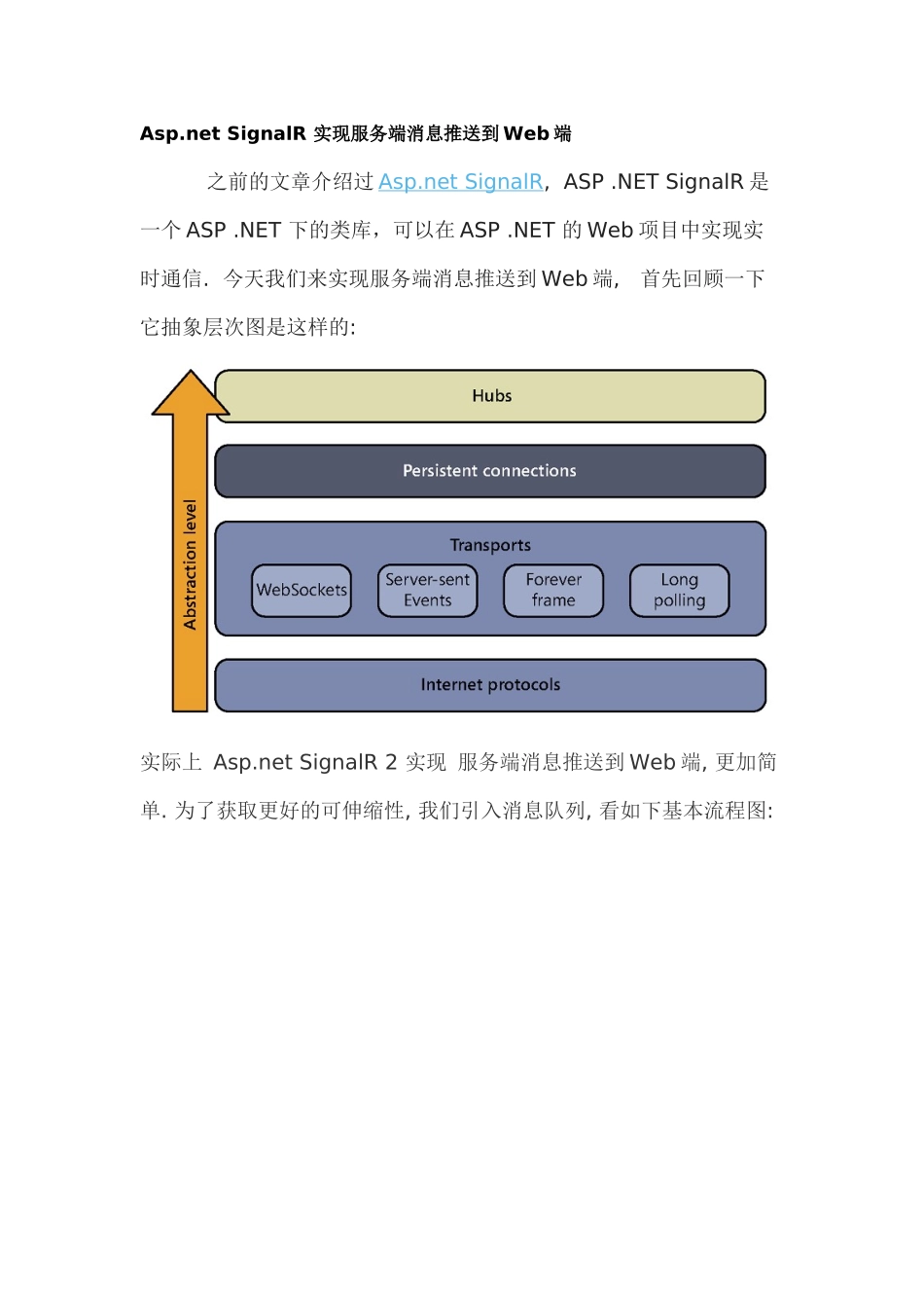Asp net SignalR 实现服务端消息推送到Web端_第1页